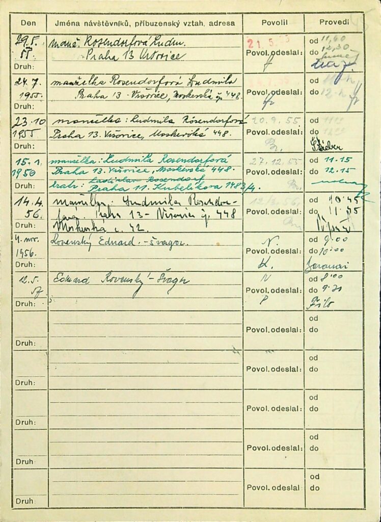 Rosendorf Osobní Vězeňský Spis (76)