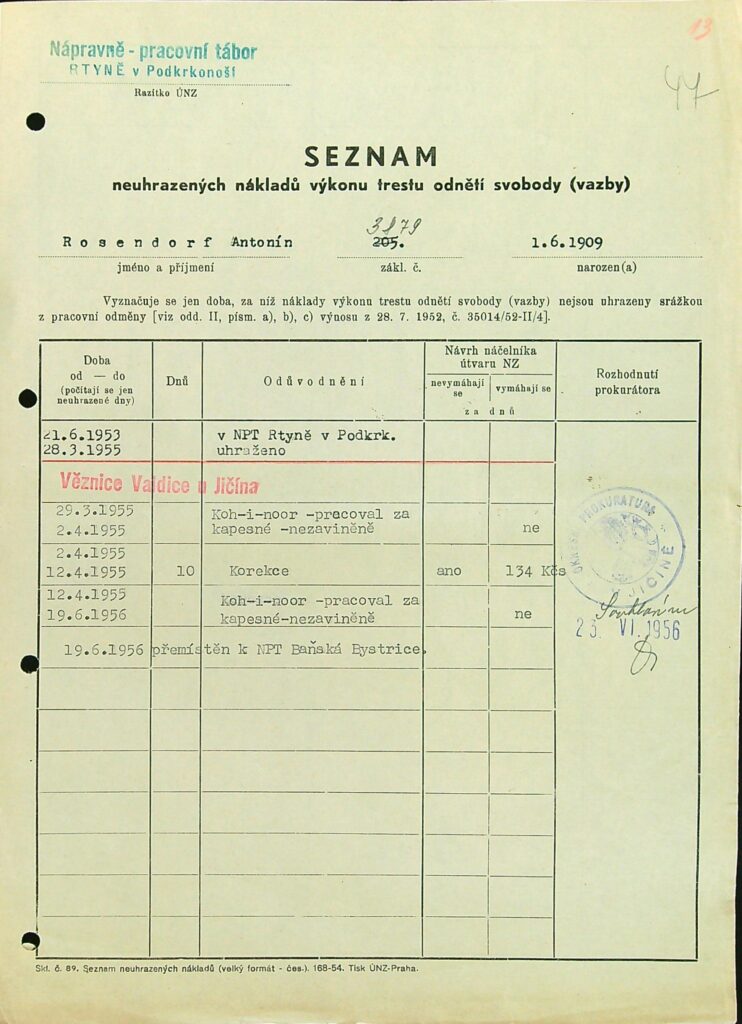 Rosendorf Osobní Vězeňský Spis (77)