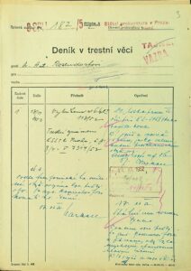 Rosendorf Státní Prokuratura Praha, č.j. 8spt I 182 52 (5)