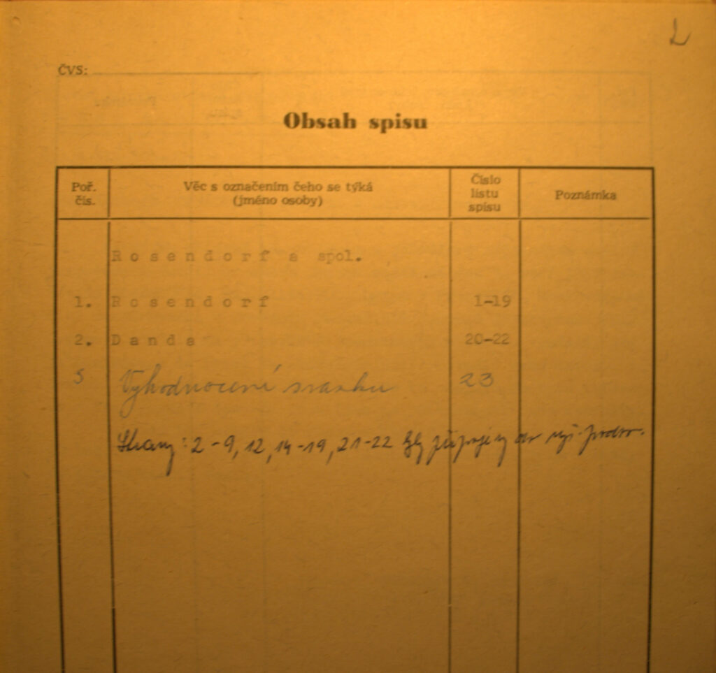 Rosendorf Obsah Spisu