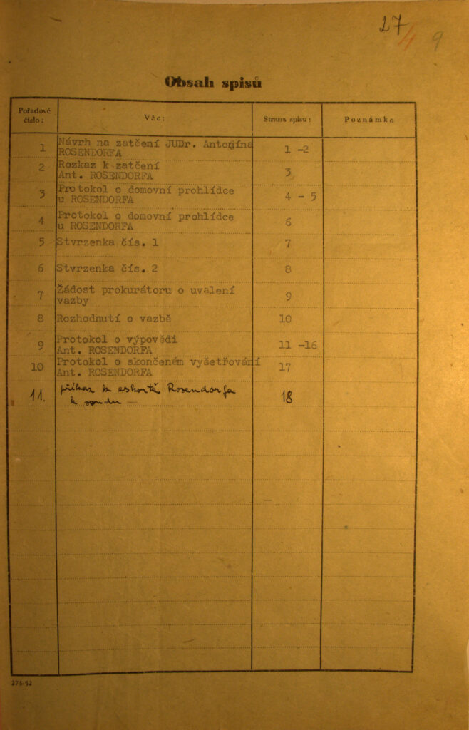 Rosendorf Osobní Spis Obsah Spisu