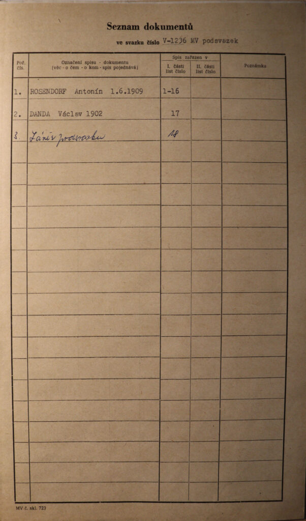 Rosendorf Seznam Dokumentů Ve Složce V 1236 Mv
