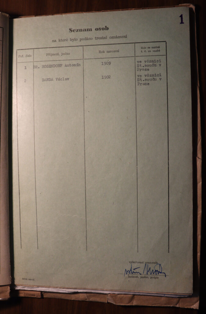 Rosendorf Seznam Osob