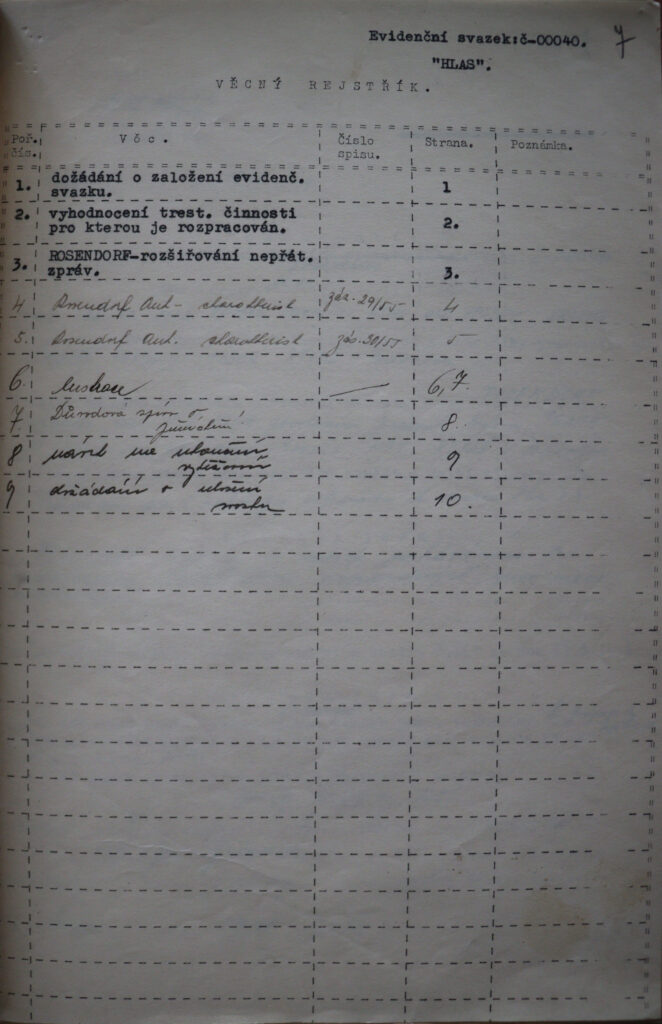 Rosendorf Věcný Rejstřík