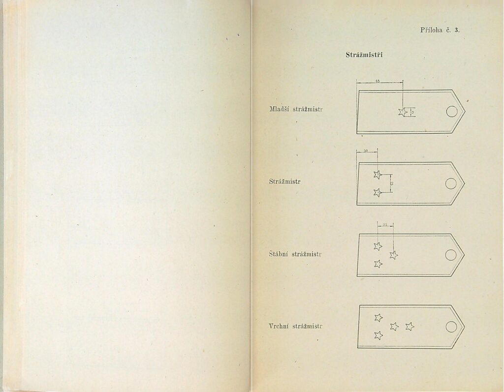 Stejnokrojový Předpis Svs Ms 1951 (20)