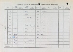 Vrbík Osobní Vězeňský Spis (54)