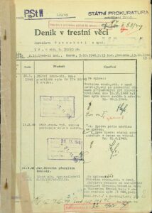 Vrbík Státní Prokuratura Praha, Pst Ii 120 49 (24)